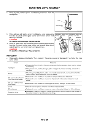 Page 2684