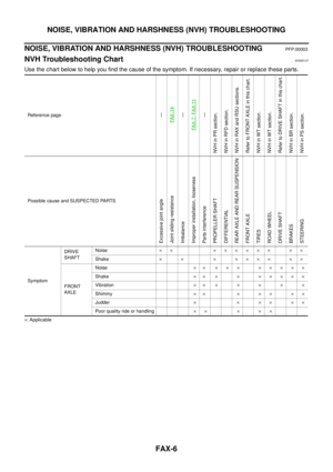 Page 2700