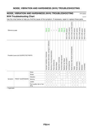 Page 2734