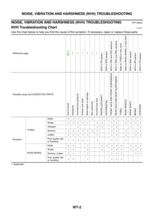 Page 2760
