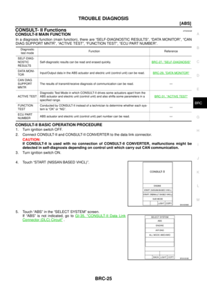 Page 2839
