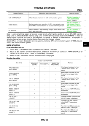 Page 2843