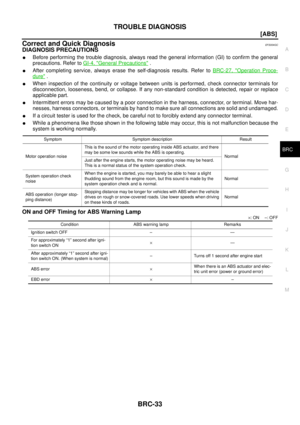 Page 2847
