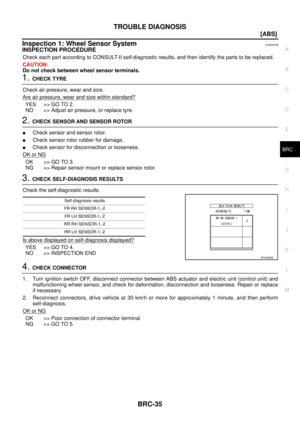 Page 2849