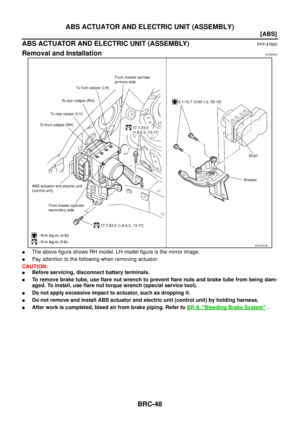 Page 2862