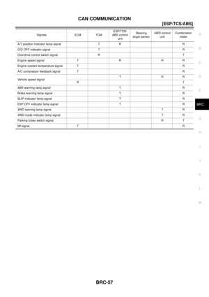 Page 2871