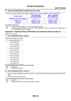 Page 2910