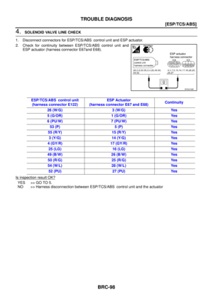 Page 2912