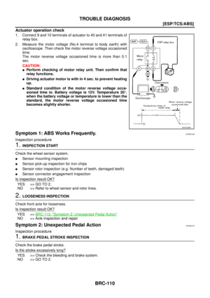 Page 2924