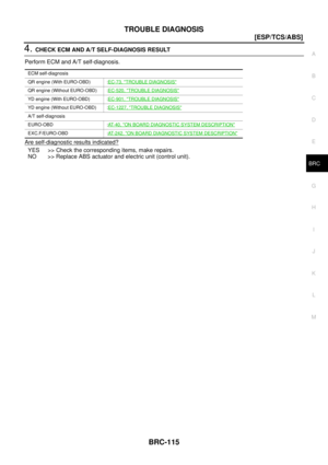 Page 2929