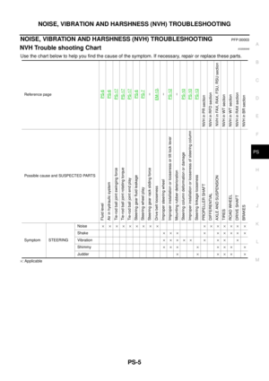 Page 2941