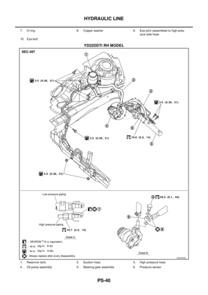 Page 2976