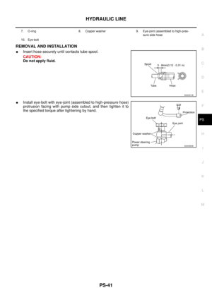 Page 2977