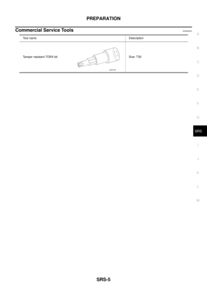 Page 3009