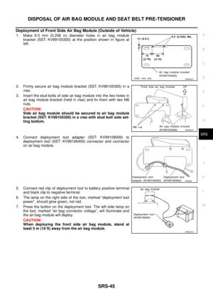 Page 3049