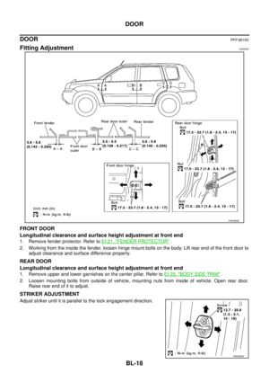 Page 3072