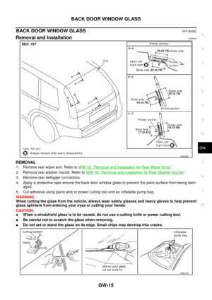 Page 3201