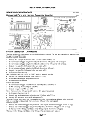 Page 3203
