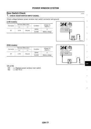 Page 3263