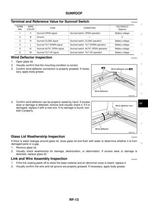 Page 3293