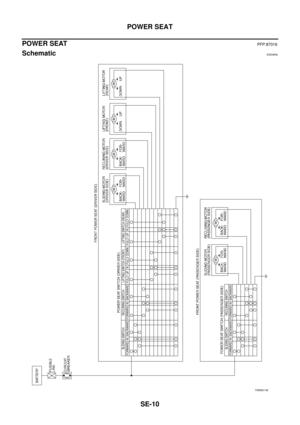 Page 3370