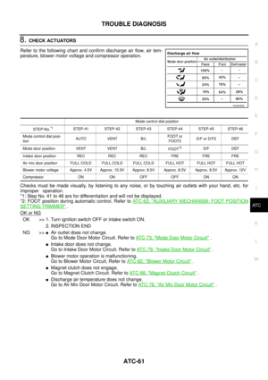 Page 3457