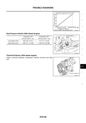 Page 3491