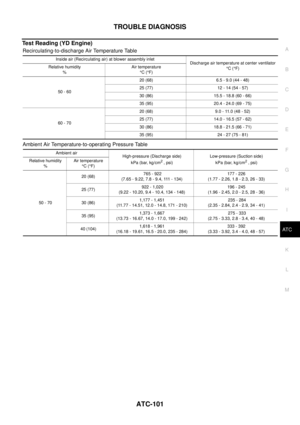 Page 3497
