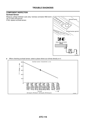Page 3512