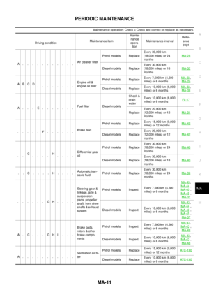 Page 3571
