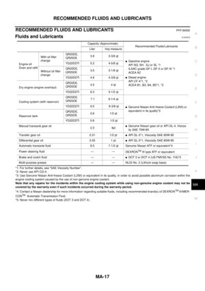 Page 3577