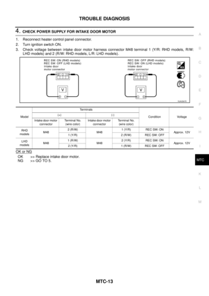 Page 3621