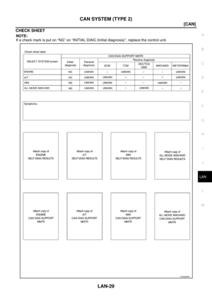 Page 3807