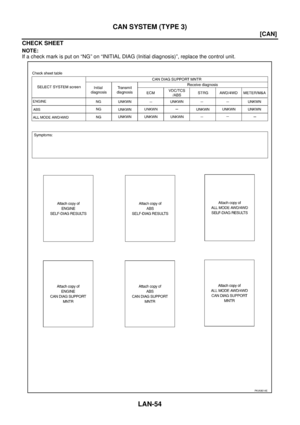 Page 3832