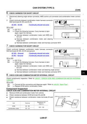 Page 3845