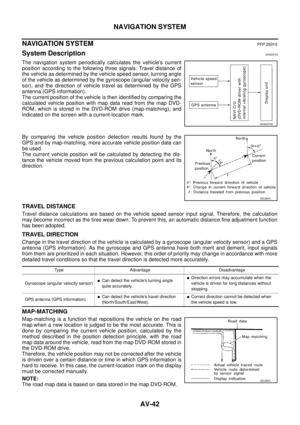 Page 3932