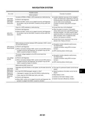 Page 3971