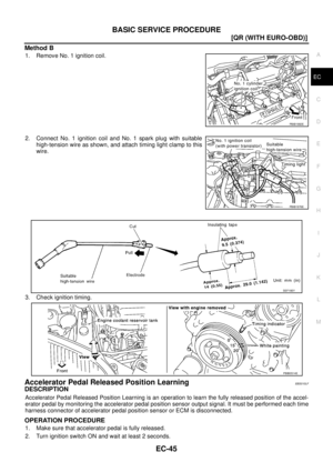 Page 423