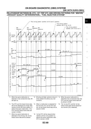 Page 447