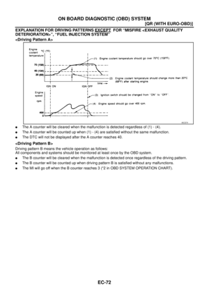 Page 450