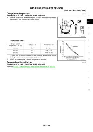 Page 545