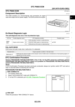 Page 657