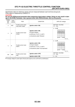 Page 672