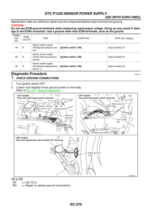 Page 748