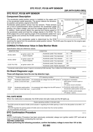 Page 771