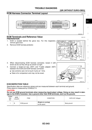 Page 921