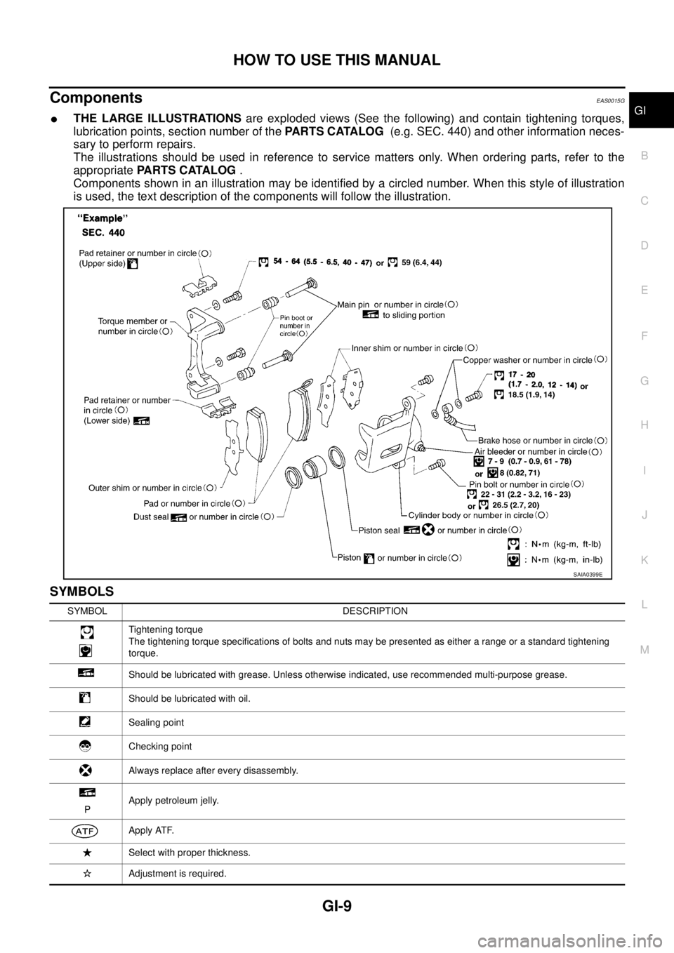 NISSAN X-TRAIL 2003 Service Repair Manual HOW TO USE THIS MANUAL
GI-9
C
D
E
F
G
H
I
J
K
L
MB
GI
ComponentsEAS0015G
THE LARGE ILLUSTRATIONS are exploded views (See the following) and contain tightening torques,
lubrication points, section n NISSAN X-TRAIL 2003 Service Repair Manual HOW TO USE THIS MANUAL
GI-9
C
D
E
F
G
H
I
J
K
L
MB
GI
ComponentsEAS0015G
THE LARGE ILLUSTRATIONS are exploded views (See the following) and contain tightening torques,
lubrication points, section n