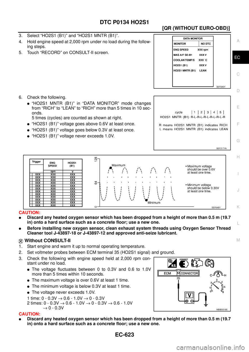 NISSAN X-TRAIL 2003  Service Repair Manual DTC P0134 HO2S1
EC-623
[QR (WITHOUT EURO-OBD)]
C
D
E
F
G
H
I
J
K
L
MA
EC
 
3. Select “HO2S1 (B1)” and “HO2S1 MNTR (B1)”.
4. Hold engine speed at 2,000 rpm under no load during the follow-
ing 