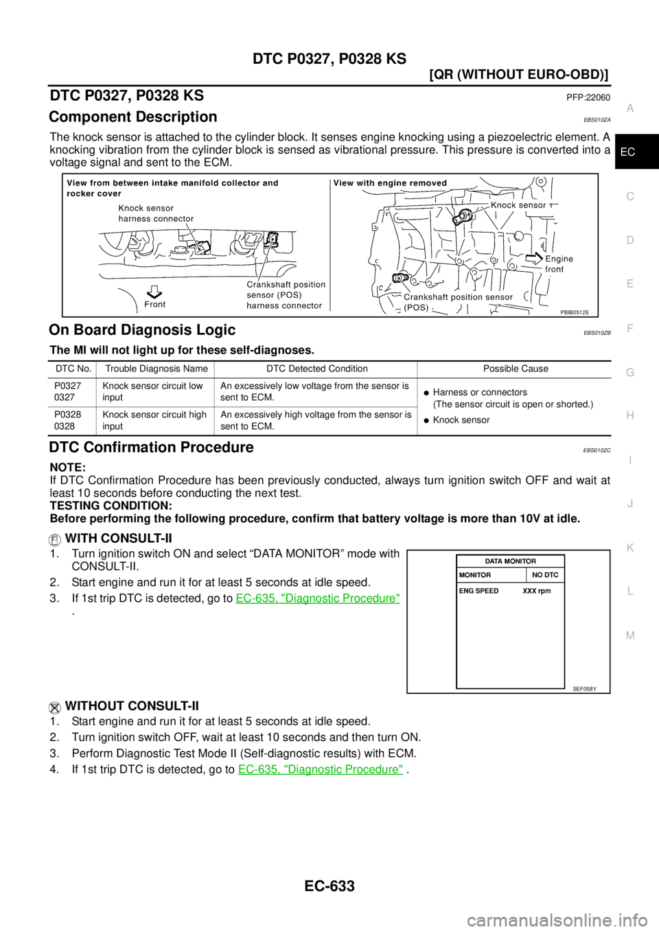 NISSAN X-TRAIL 2003  Service Repair Manual DTC P0327, P0328 KS
EC-633
[QR (WITHOUT EURO-OBD)]
C
D
E
F
G
H
I
J
K
L
MA
EC
 
DTC P0327, P0328 KSPFP:22060
Component DescriptionEBS010ZA
The knock sensor is attached to the cylinder block. It senses 