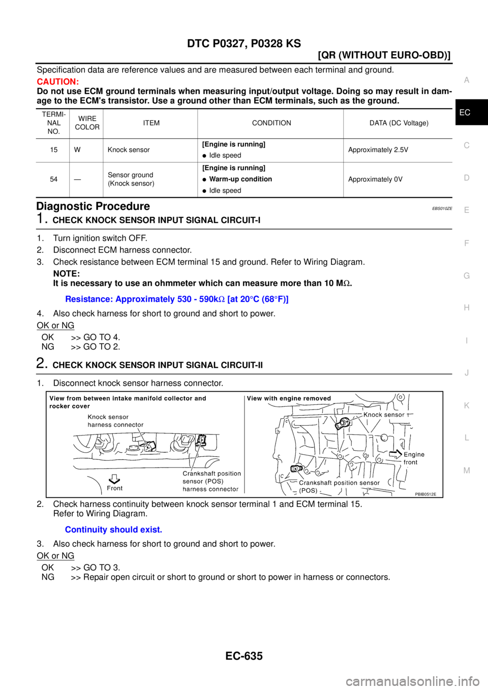 NISSAN X-TRAIL 2003  Service Repair Manual DTC P0327, P0328 KS
EC-635
[QR (WITHOUT EURO-OBD)]
C
D
E
F
G
H
I
J
K
L
MA
EC
 
Specification data are reference values and are measured between each terminal and ground.
CAUTION:
Do not use ECM ground